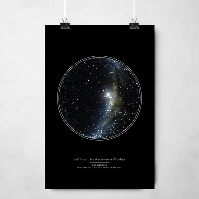Personalized wedding-night star map print