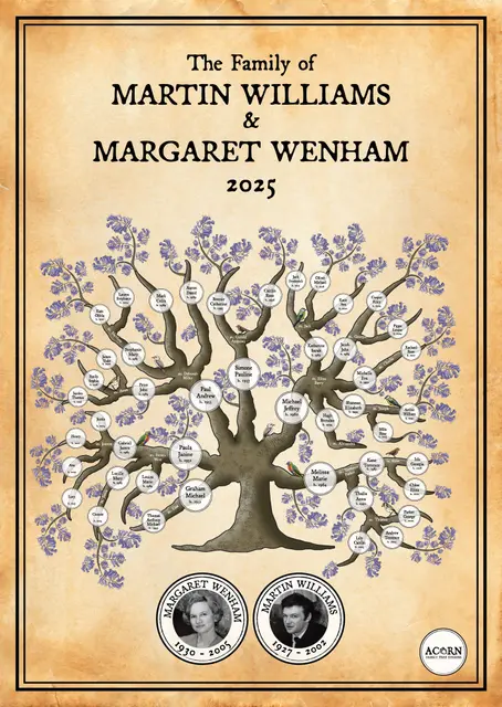 Custom-illustrated family tree with native flora motifs
