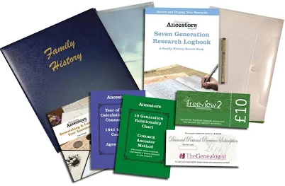 Guided Family History Kit