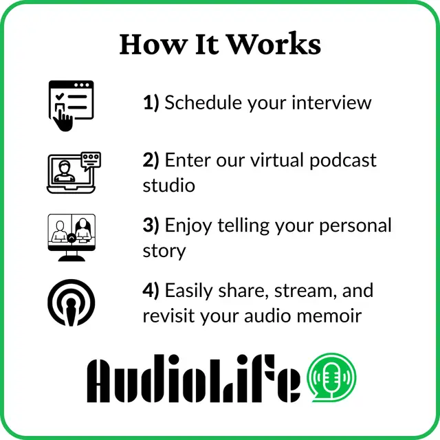 Professional audio biography interview package