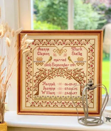DIY embroidered family tree linen map