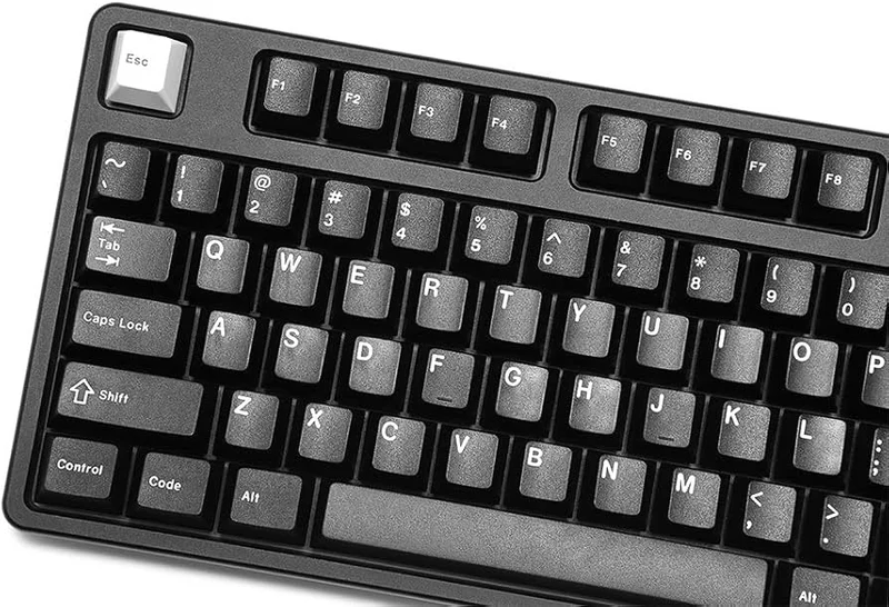 Double-shot PBT keycap set
